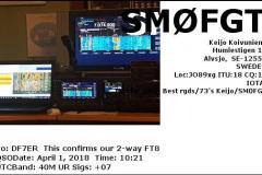 SM0FGT-201804011021-40M-FT8